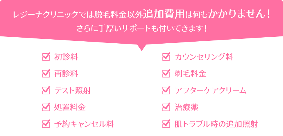 レジーナクリニックの脱毛料金に含まれるサポート